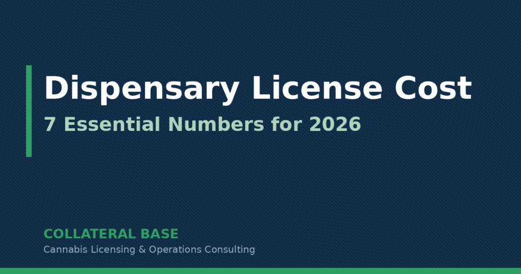 dispensary license cost