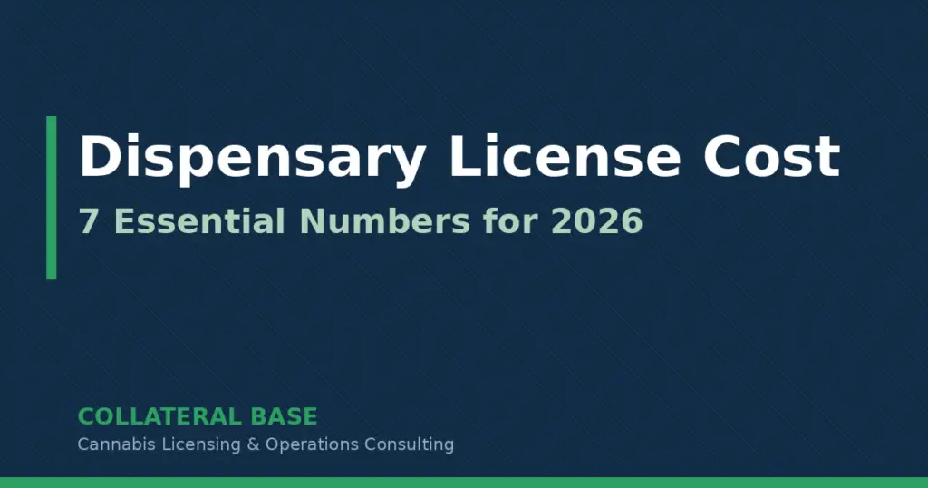 dispensary license cost