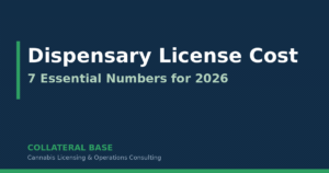 dispensary license cost