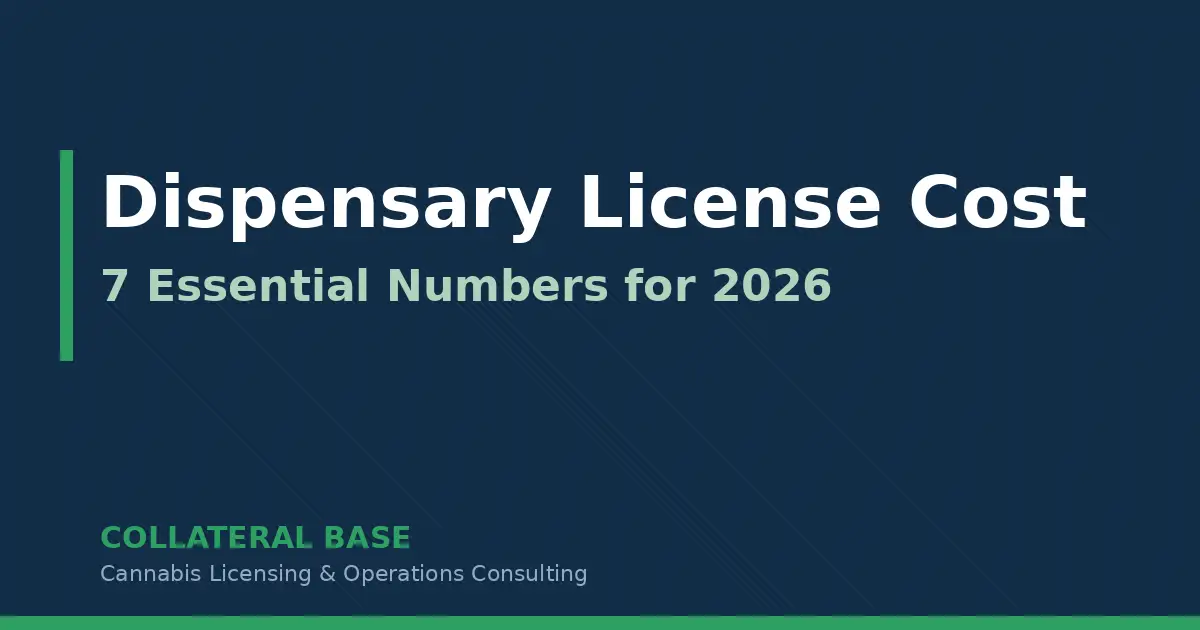 dispensary license cost