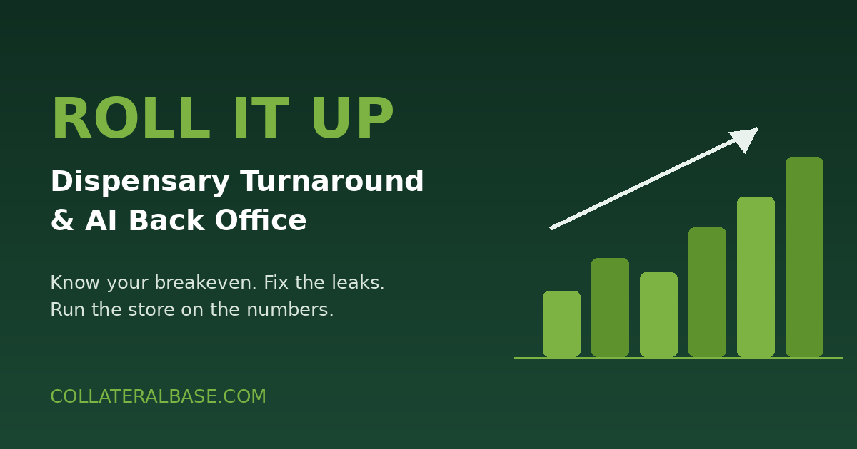 Dispensary turnaround scoreboard — Roll It Up by Collateral Base